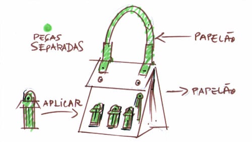 Rabisco de ideia para construir um bolsa de papelão